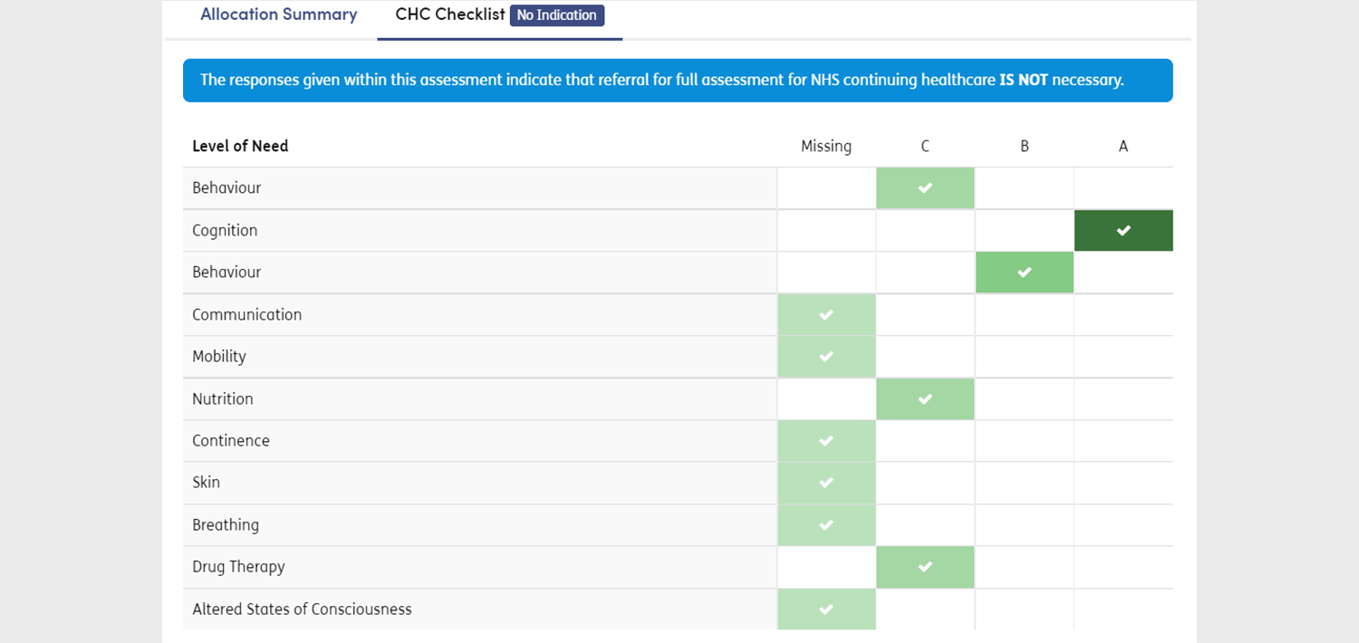 Formulate software screenshot of CHC checklist